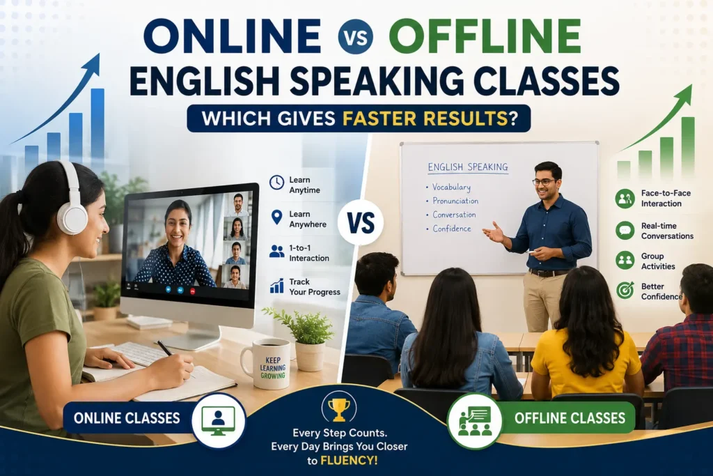Online vs offline English speaking classes, showing a student attending an online class on a computer and an instructor teaching students in a classroom, with growth indicators representing learning progress and fluency.